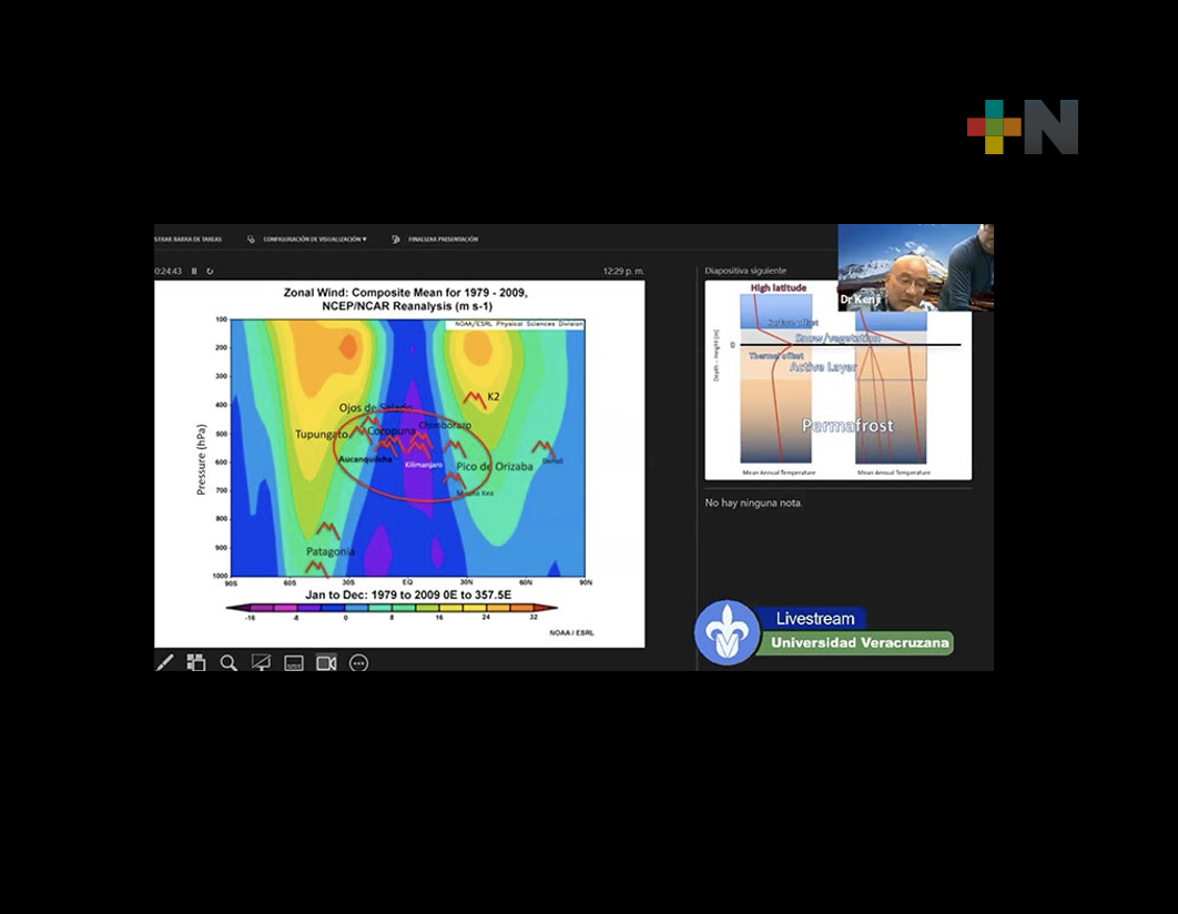 Temperaturas elevadas facilitan el derretimiento de glaciares